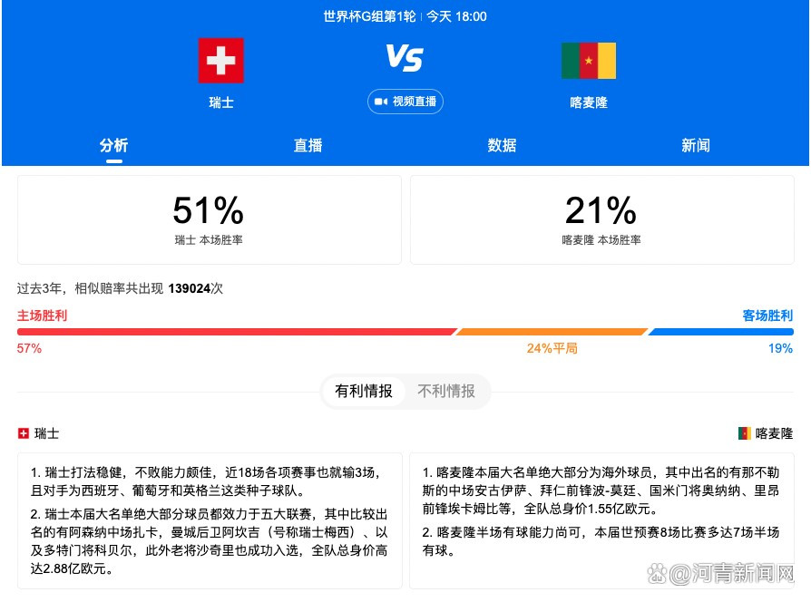 此前米兰主席斯卡罗尼已经明确表示：“米兰必须永远参加欧冠，这是最低目标，必须做到。